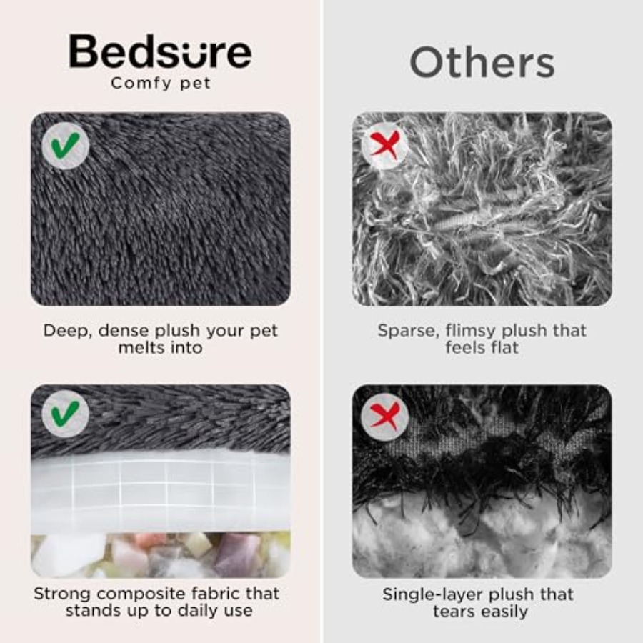 SupportMax™ Calming Dog Bed Me – Calming Dog Bed recenzja i cena