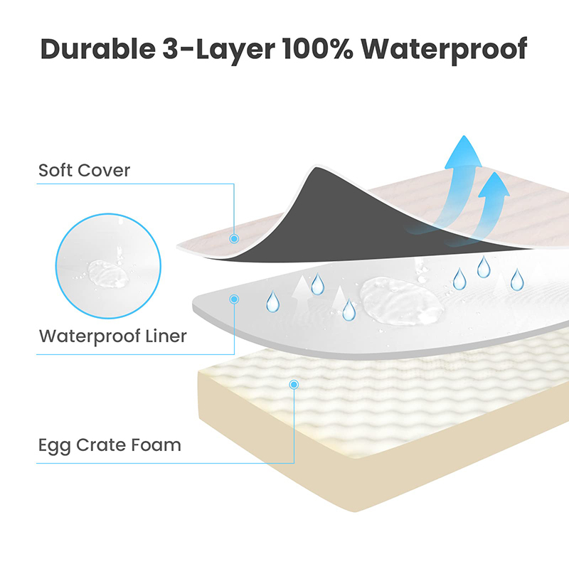 Benepaw Soft Orthopedic Dog Be – Calming Dog Bed recenzja i cena